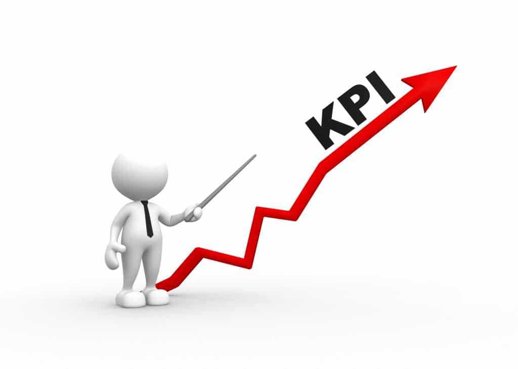 KPI