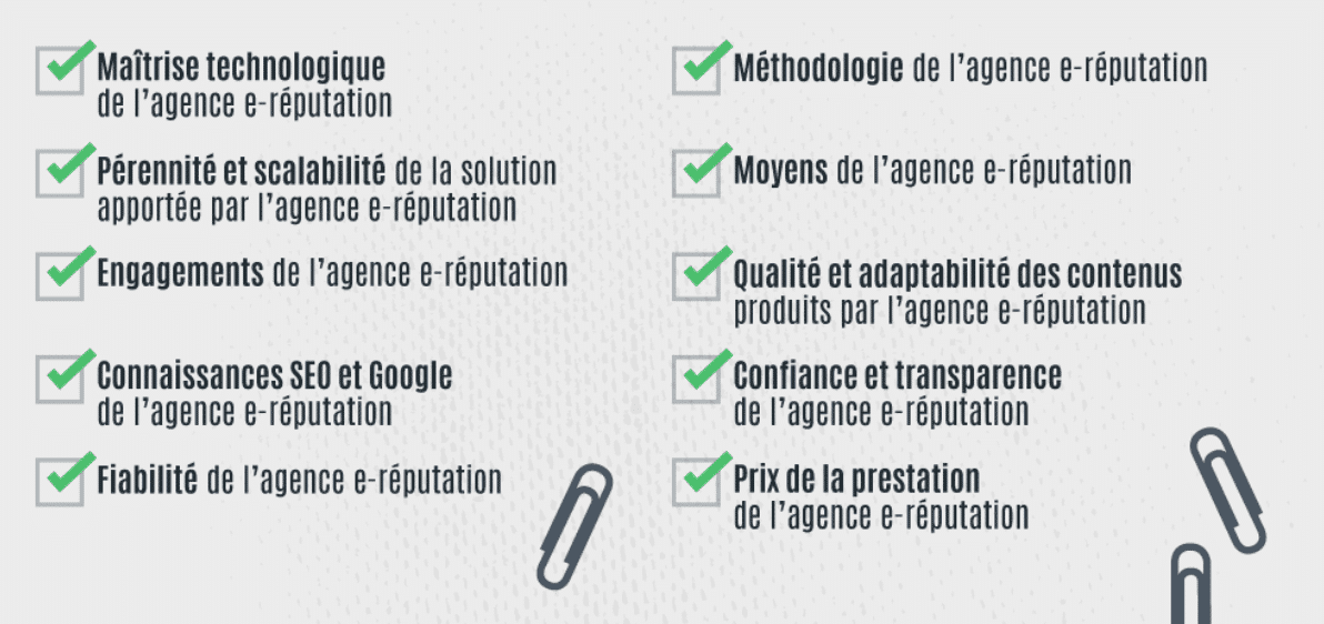 choisir votre agence e reputation
