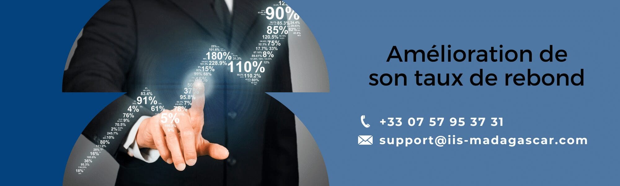 Réduire votre taux de rebond