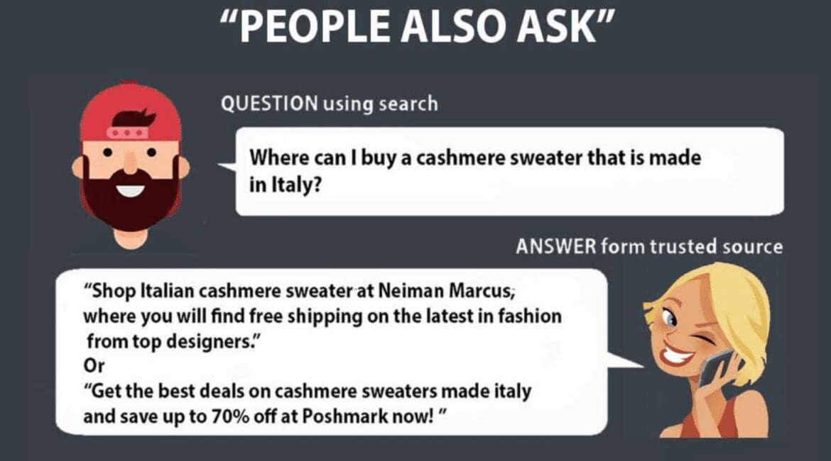 PAA ou People Also Ask