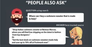 PAA ou People Also Ask