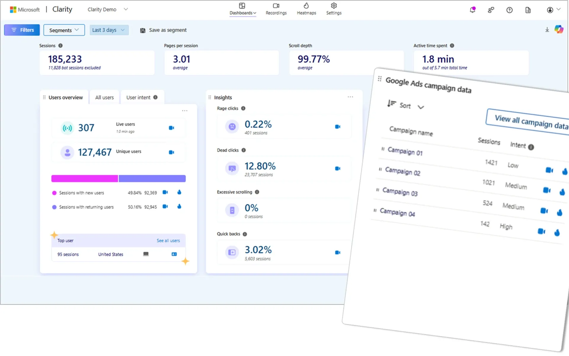 Optimisation Ux,optimisation seo ux
