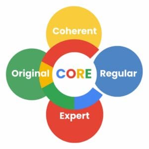 generative engine optimization,GEO,Core