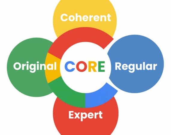 Methode CORE™  : l'IA-SEO selon IIS et la generative engine optimization